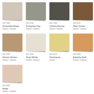 Top Color Trends for 2022: Green is the New Blue - High Country Drapery ...